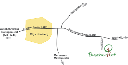 Buscherhof in Ratingen Homberg
